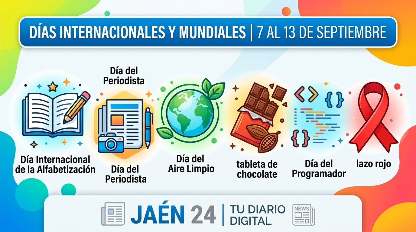 🗓️ Días Internacionales de la semana: Del 7 al 13 de septiembre de 2026 dias internacionales semana del 7 al 13